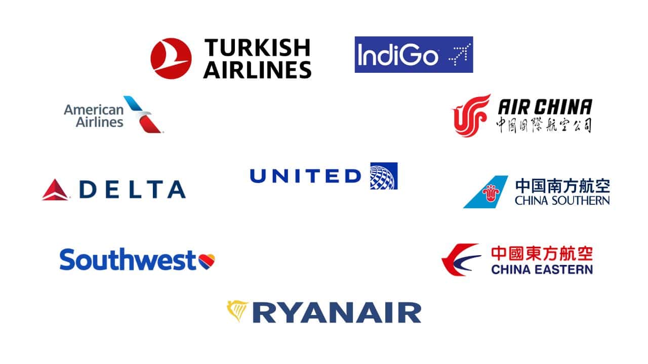 Largest Commercial Airline Fleets in 2025