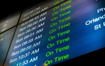 Which Airlines Are Most On Time Right Now